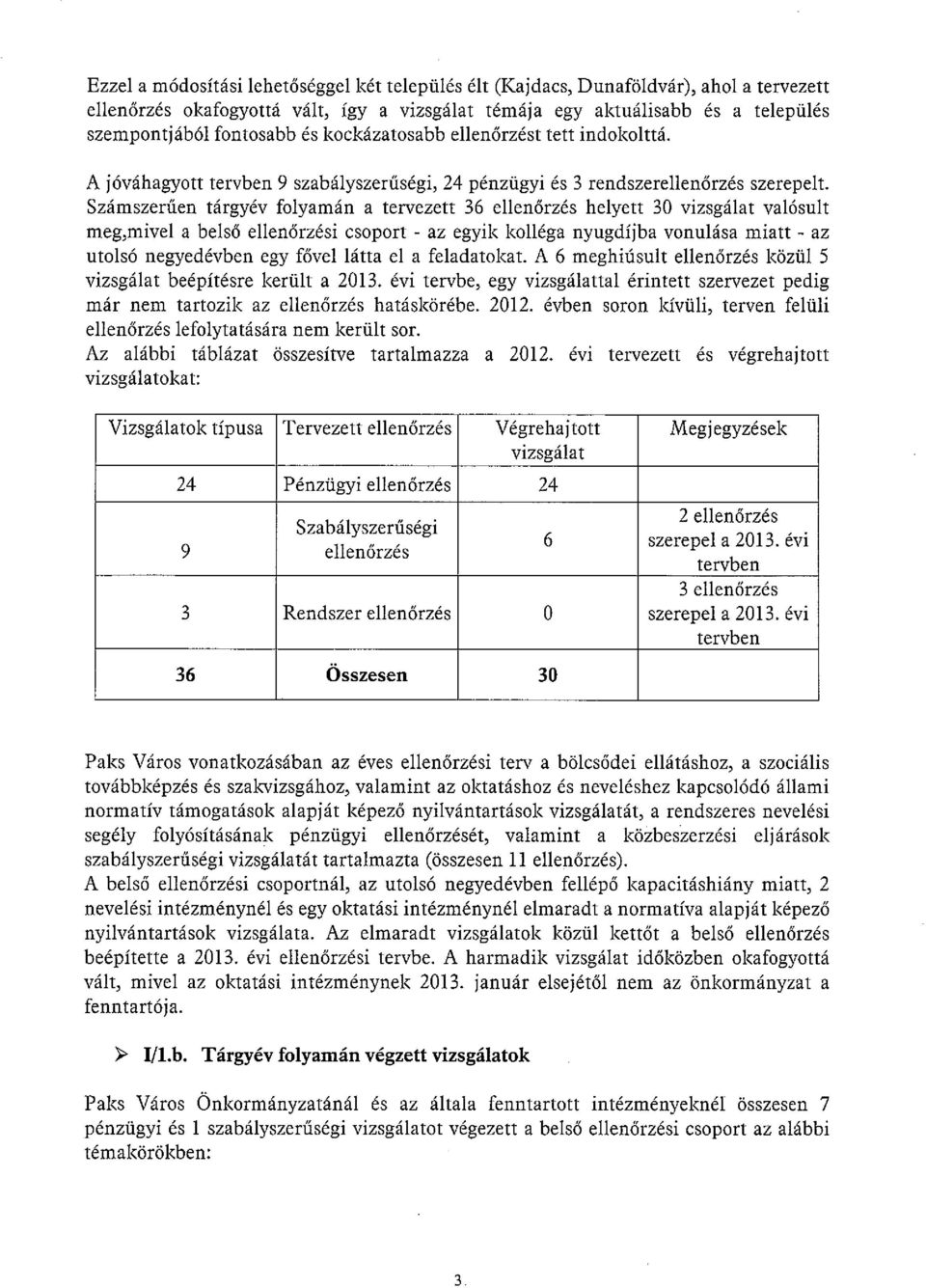 Számszerűen tárgyév folyamán a tervezett 36 ellenőrzés helyett 30 vizsgálat valósult meg,mivel a belső ellenőrzési csoport - az egyik kolléga nyugdíjba Vonulása miatt - az utolsó negyedévben egy