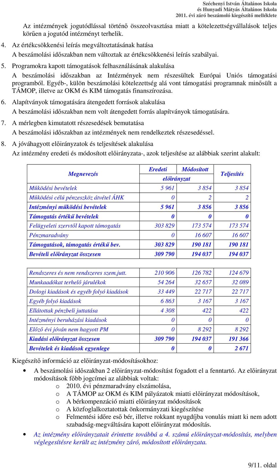 Programokra kapott támogatások felhasználásának alakulása A beszámolási idıszakban az Intézmények nem részesültek Európai Uniós támogatási programból.