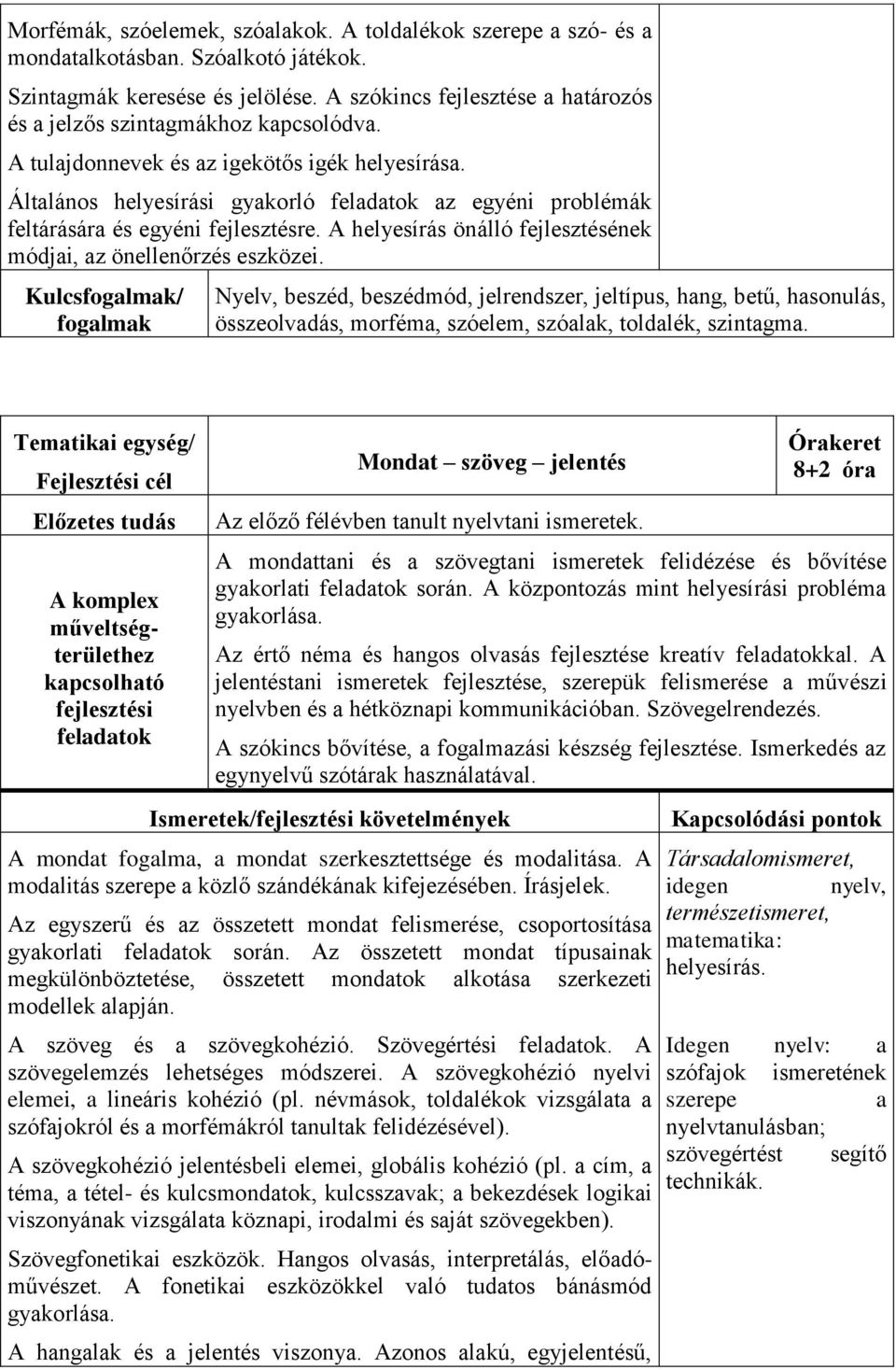 Általános helyesírási gyakorló feladatok az egyéni problémák feltárására és egyéni fejlesztésre. A helyesírás önálló fejlesztésének módjai, az önellenőrzés eszközei.