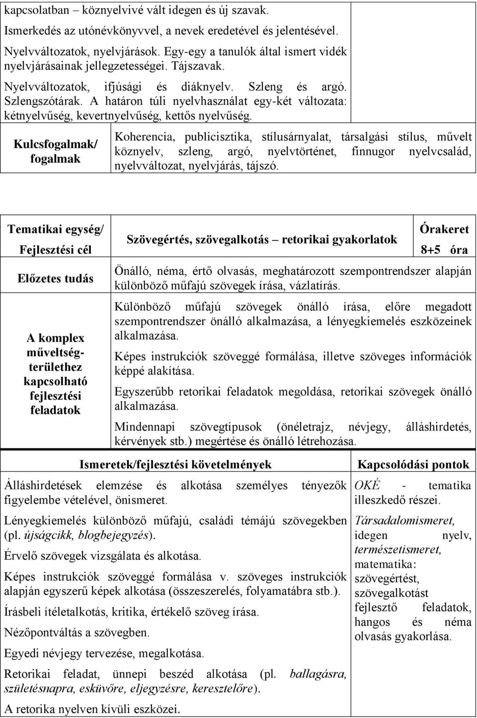 A határon túli nyelvhasználat egy-két változata: kétnyelvűség, kevertnyelvűség, kettős nyelvűség.