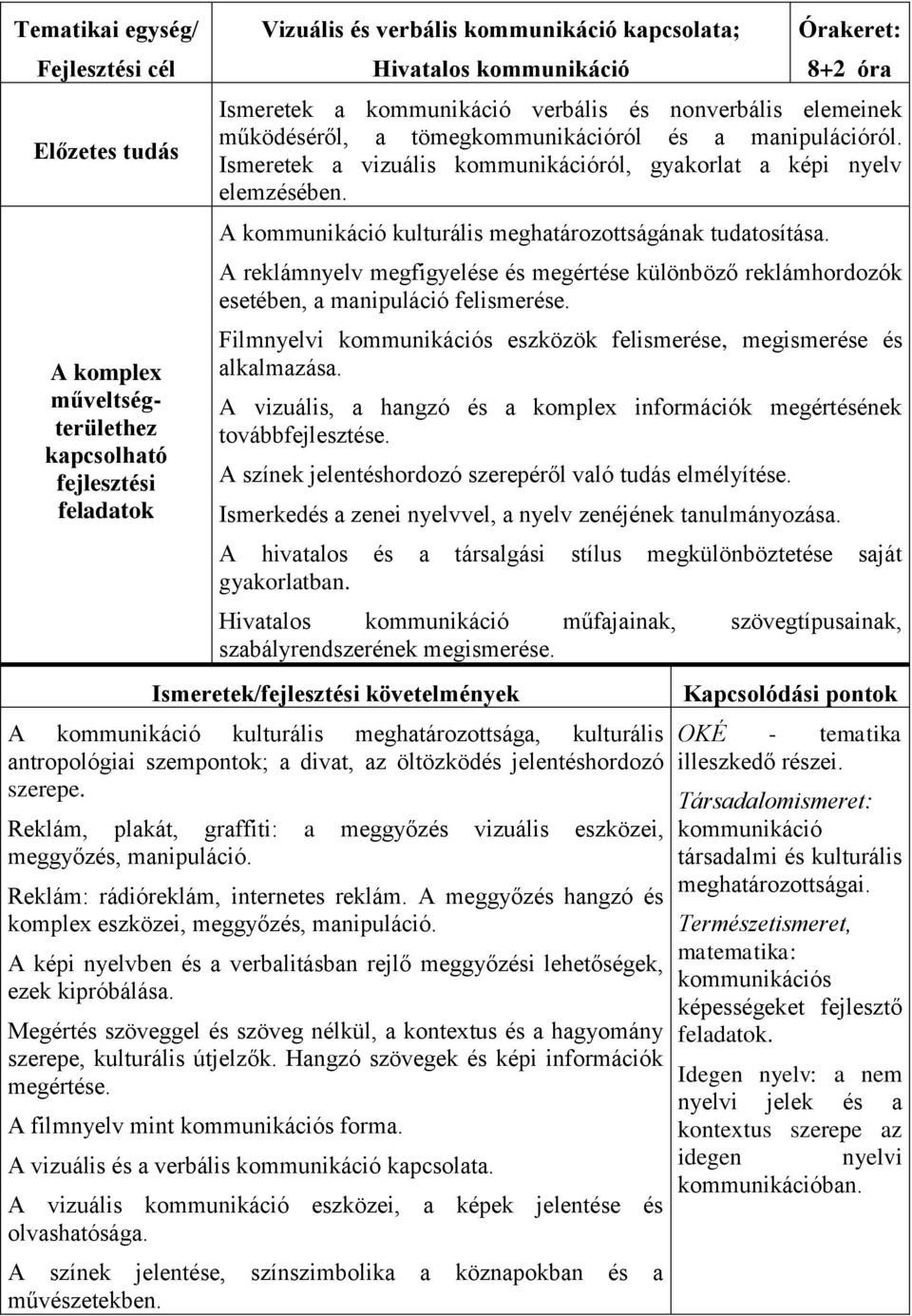 A kommunikáció kulturális meghatározottságának tudatosítása. A reklámnyelv megfigyelése és megértése különböző reklámhordozók esetében, a manipuláció felismerése.