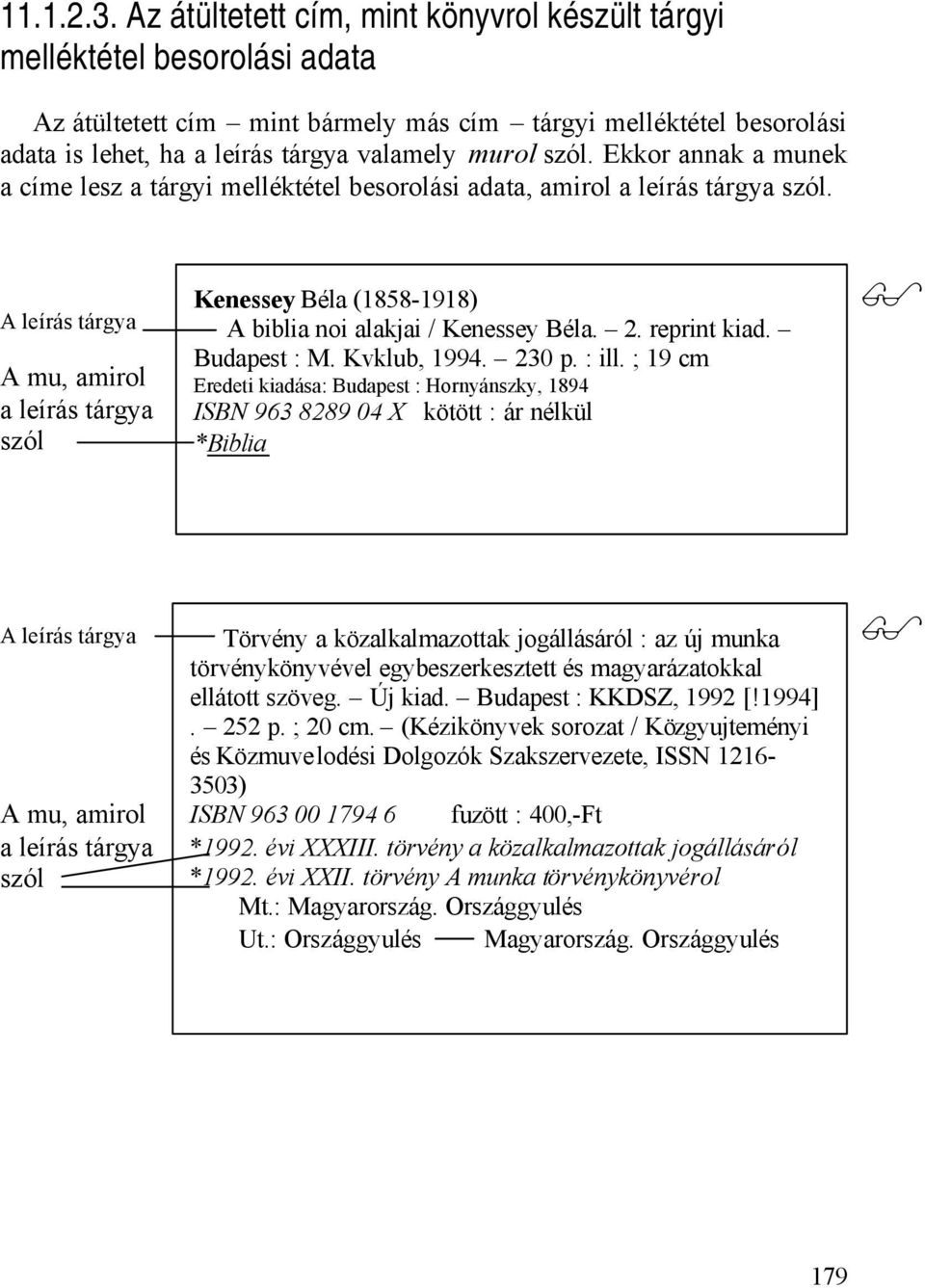 szól. Ekkor annak a munek a címe lesz a tárgyi melléktétel besorolási adata, amirol a leírás tárgya szól.