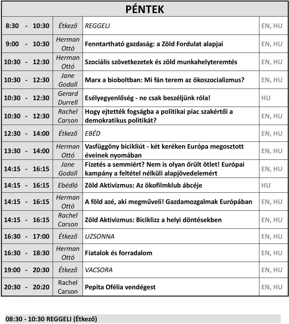 Hogy ejtették fogságba a politikai piac szakértői a demokratikus politikát?