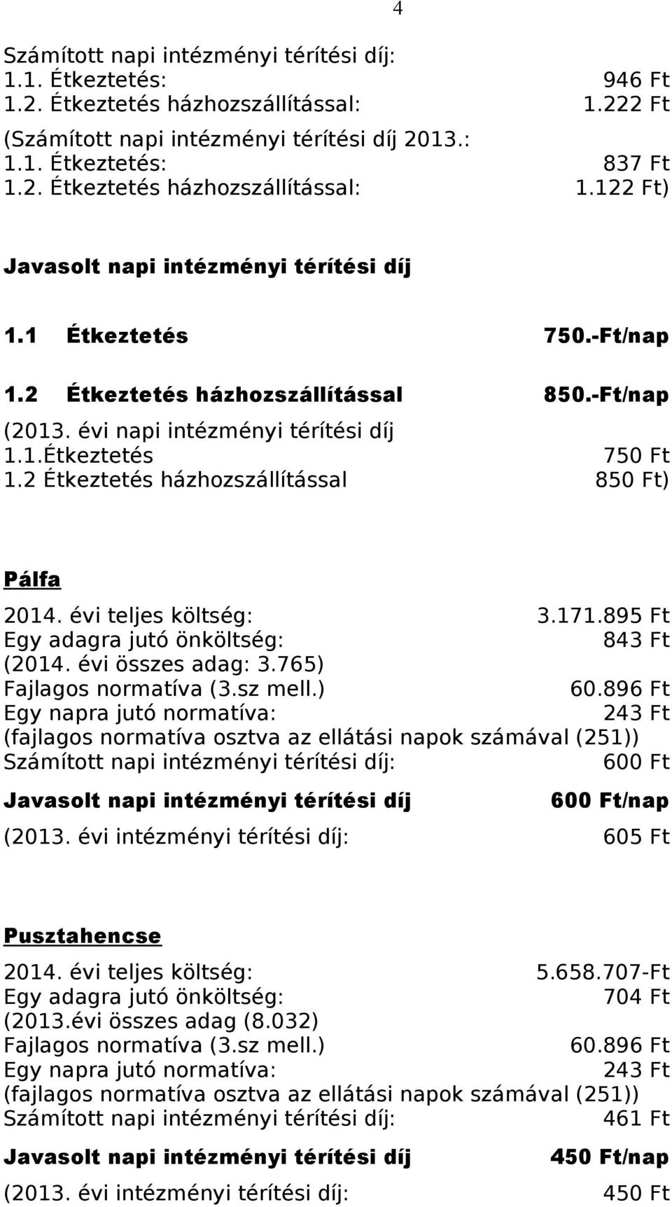 évi teljes költség: 3.171.895 Ft Egy adagra jutó önköltség: 843 Ft (2014. évi összes adag: 3.765) Fajlagos normatíva (3.sz mell.) 60.