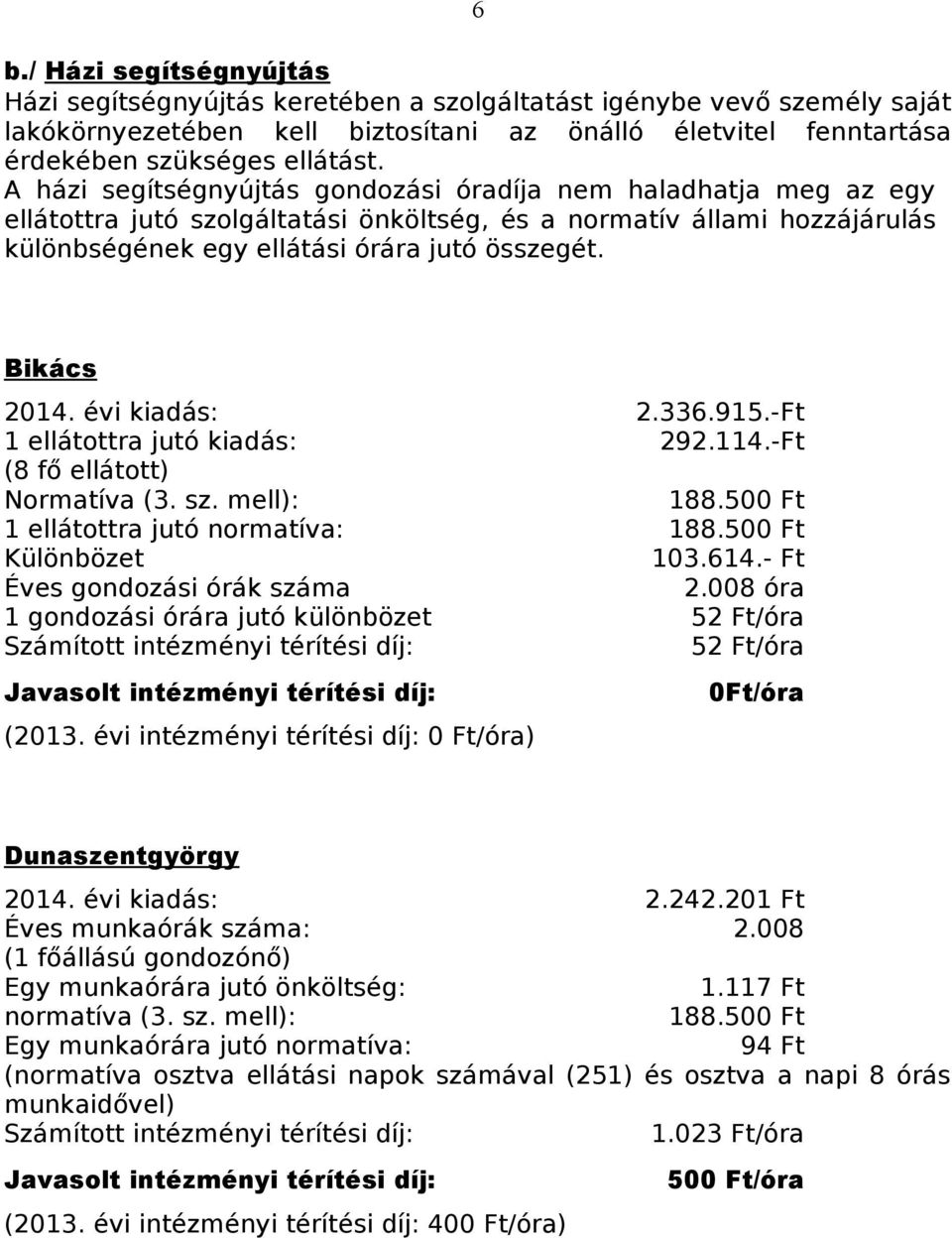 Bikács 2014. évi kiadás: 2.336.915.-Ft 1 ellátottra jutó kiadás: 292.114.-Ft (8 fő ellátott) Normatíva (3. sz. mell): 1 ellátottra jutó normatíva: Különbözet 103.614.- Ft Éves gondozási órák száma 2.