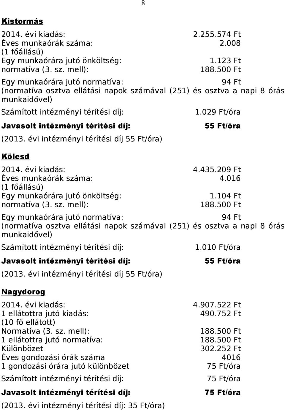 ma: 4.016 (1 főállású) Egy munkaórára jutó önköltség: 1.104 Ft normatíva (3. sz.