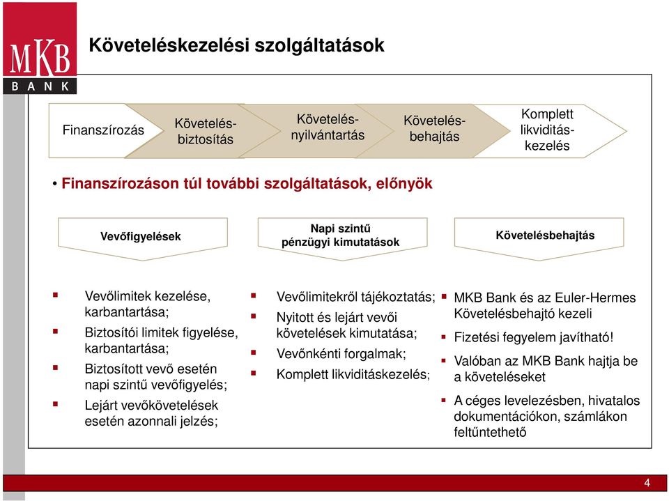 vevőfigyelés; Lejárt vevőkövetelések esetén azonnali jelzés; Vevőlimitekről tájékoztatás; Nyitott és lejárt vevői követelések kimutatása; Vevőnkénti forgalmak; Komplett likviditáskezelés;