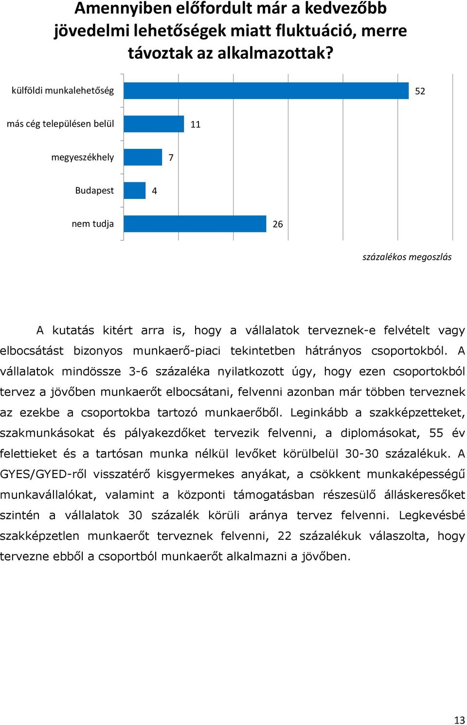 munkaerő-piaci tekintetben hátrányos csoportokból.