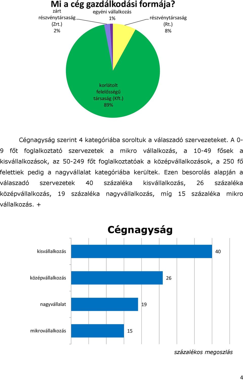 A 0-9 főt foglalkoztató szervezetek a mikro vállalkozás, a 10-49 fősek a kisvállalkozások, az 50-249 főt foglalkoztatóak a középvállalkozások, a 250 fő felettiek pedig a