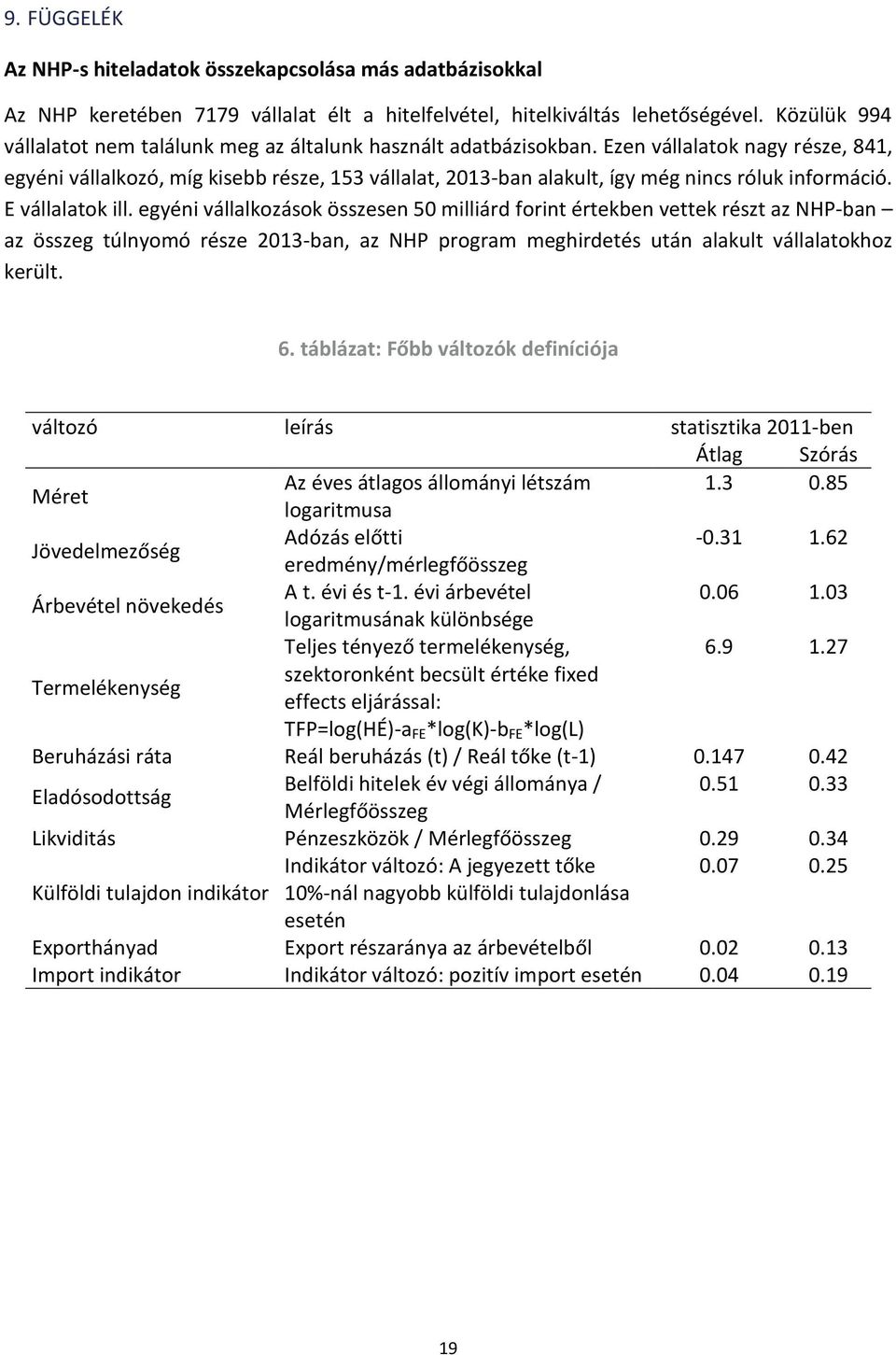 Ezen vállalatok nagy része, 841, egyéni vállalkozó, míg kisebb része, 153 vállalat, 2013-ban alakult, így még nincs róluk információ. E vállalatok ill.