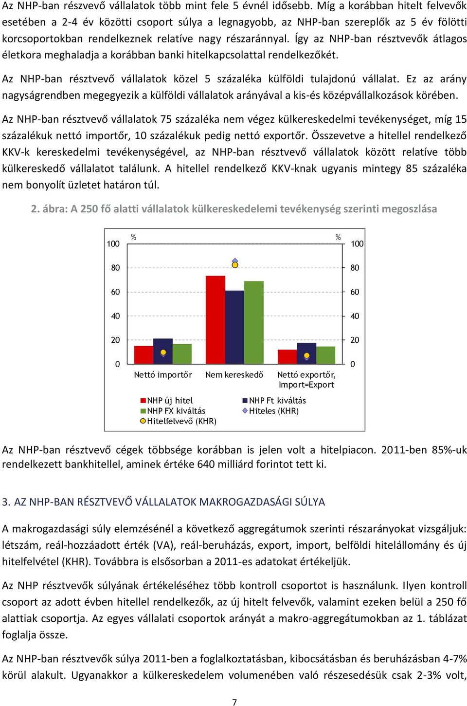 Így az NHP-ban résztvevők átlagos életkora meghaladja a korábban banki hitelkapcsolattal rendelkezőkét. Az NHP-ban résztvevő vállalatok közel 5 százaléka külföldi tulajdonú vállalat.