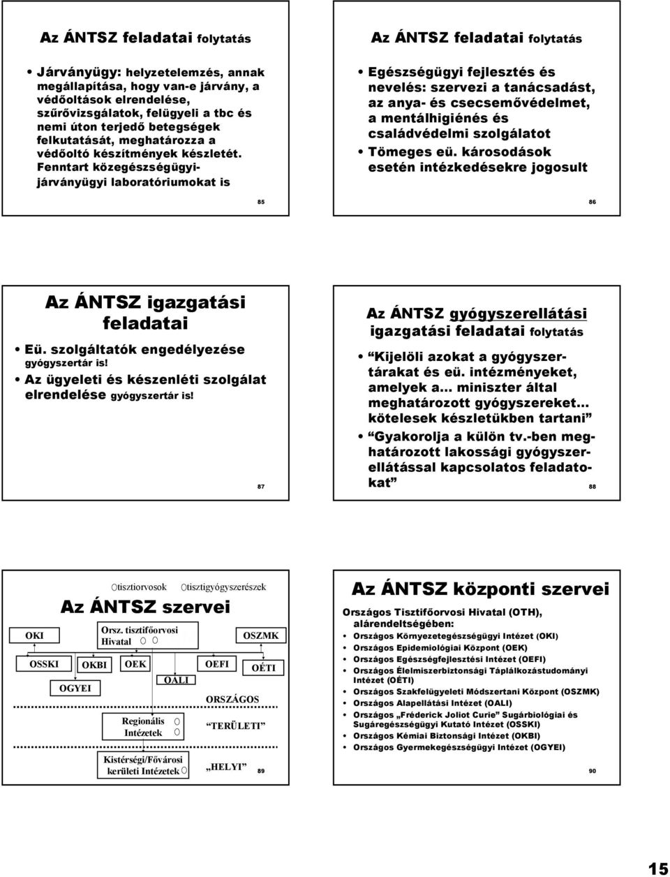 Fenntart közegészségügyijárványügyi laboratóriumokat is 85 Az ÁNTSZ feladatai folytatás Egészségügyi fejlesztés és nevelés: szervezi a tanácsadást, az anya- és csecsem4védelmet, a mentálhigiénés és