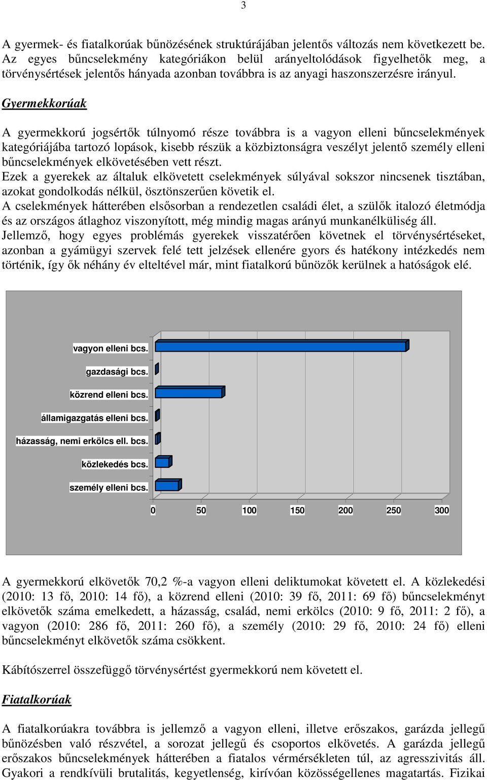 Gyermekkorúak A gyermekkorú jogsértők túlnyomó része továbbra is a vagyon elleni bűncselekmények kategóriájába tartozó lopások, kisebb részük a közbiztonságra veszélyt jelentő személy elleni