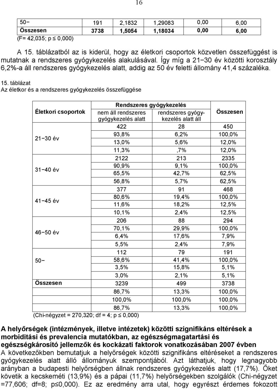 Így míg a 21 30 év közötti korosztály 6,2%-a áll rendszeres gyógykezelés alatt, addig az 50 év feletti állomány 41,4 százaléka. 15.