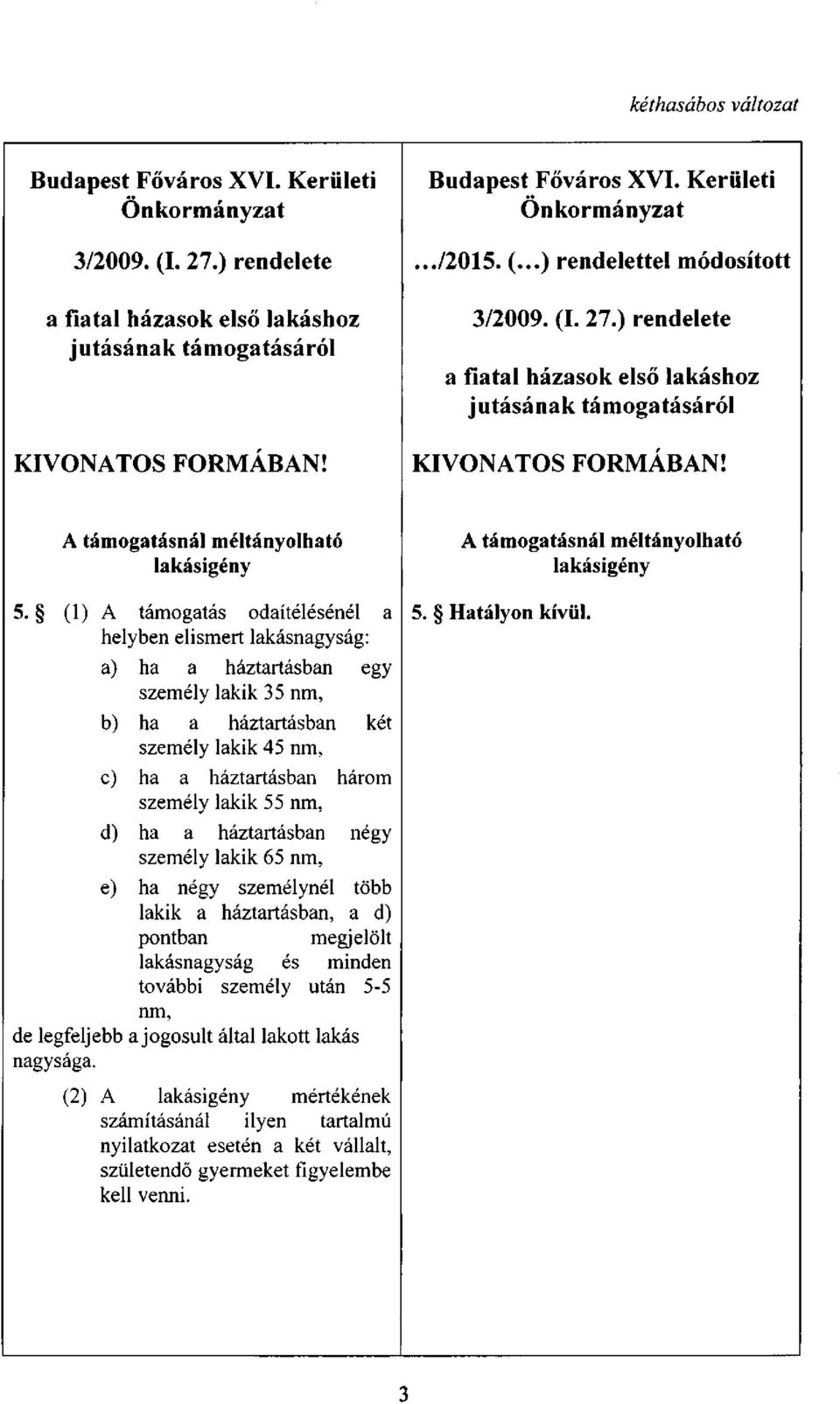 (1) A támogatás odaítélésénél a helyben elismert lakásnagyság: a) ha a háztartásban egy személy lakik 35 nm, b) ha a háztartásban két személy lakik 45 nm, c) ha a háztartásban három személy lakik 55