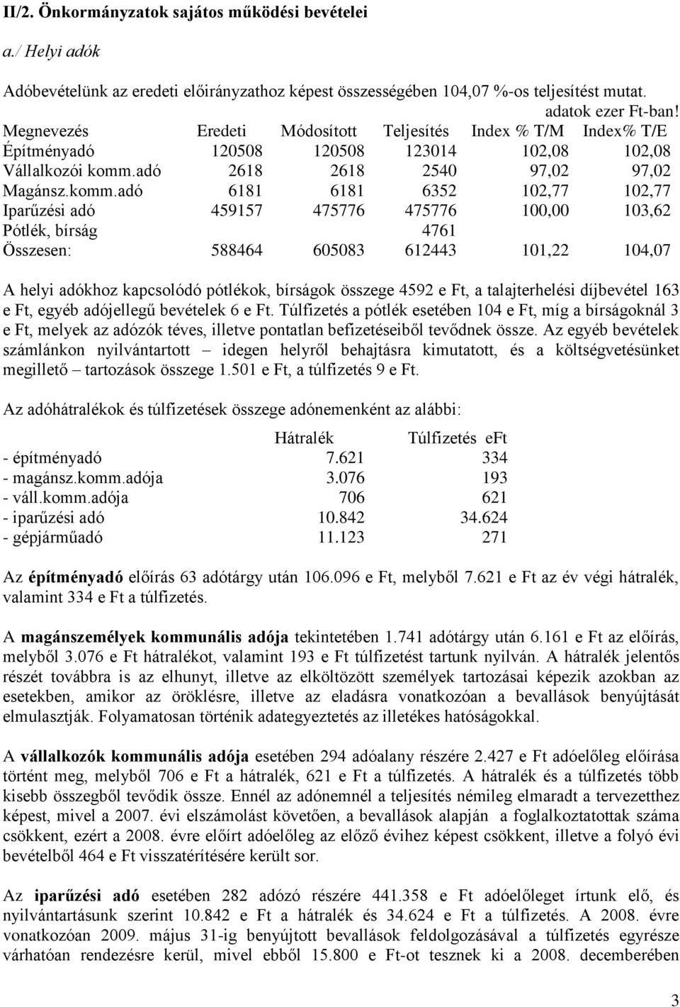 adó 2618 2618 2540 97,02 97,02 Magánsz.komm.