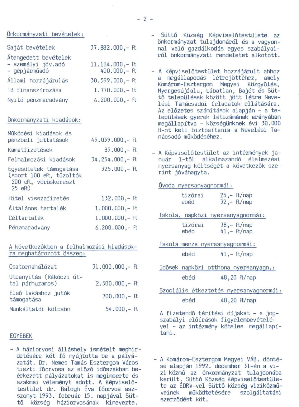 támogatása (sport 100 eft, tűzoltók 200 eft, vöröskereszt 25 eft) Hitel visszafizetés Általános tartalék Céltartalék Pénzmaradvány 37._882.000,-Ft 11.184.000,-Ft 400.000,-Ft 30.599.000,-Ft 1.770.