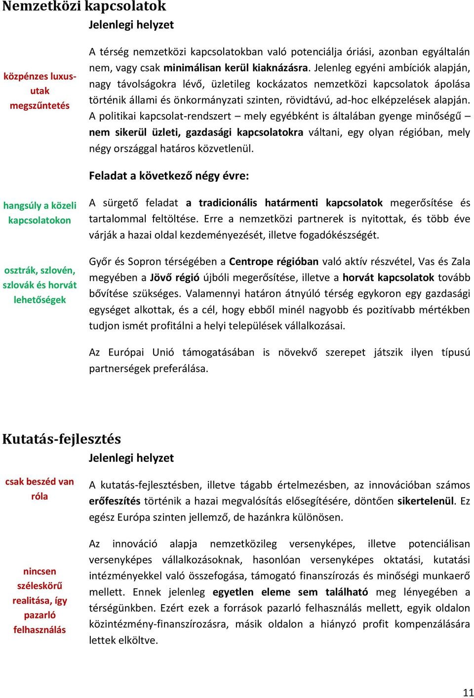 A politikai kapcsolat-rendszert mely egyébként is általában gyenge minőségű nem sikerül üzleti, gazdasági kapcsolatokra váltani, egy olyan régióban, mely négy országgal határos közvetlenül.