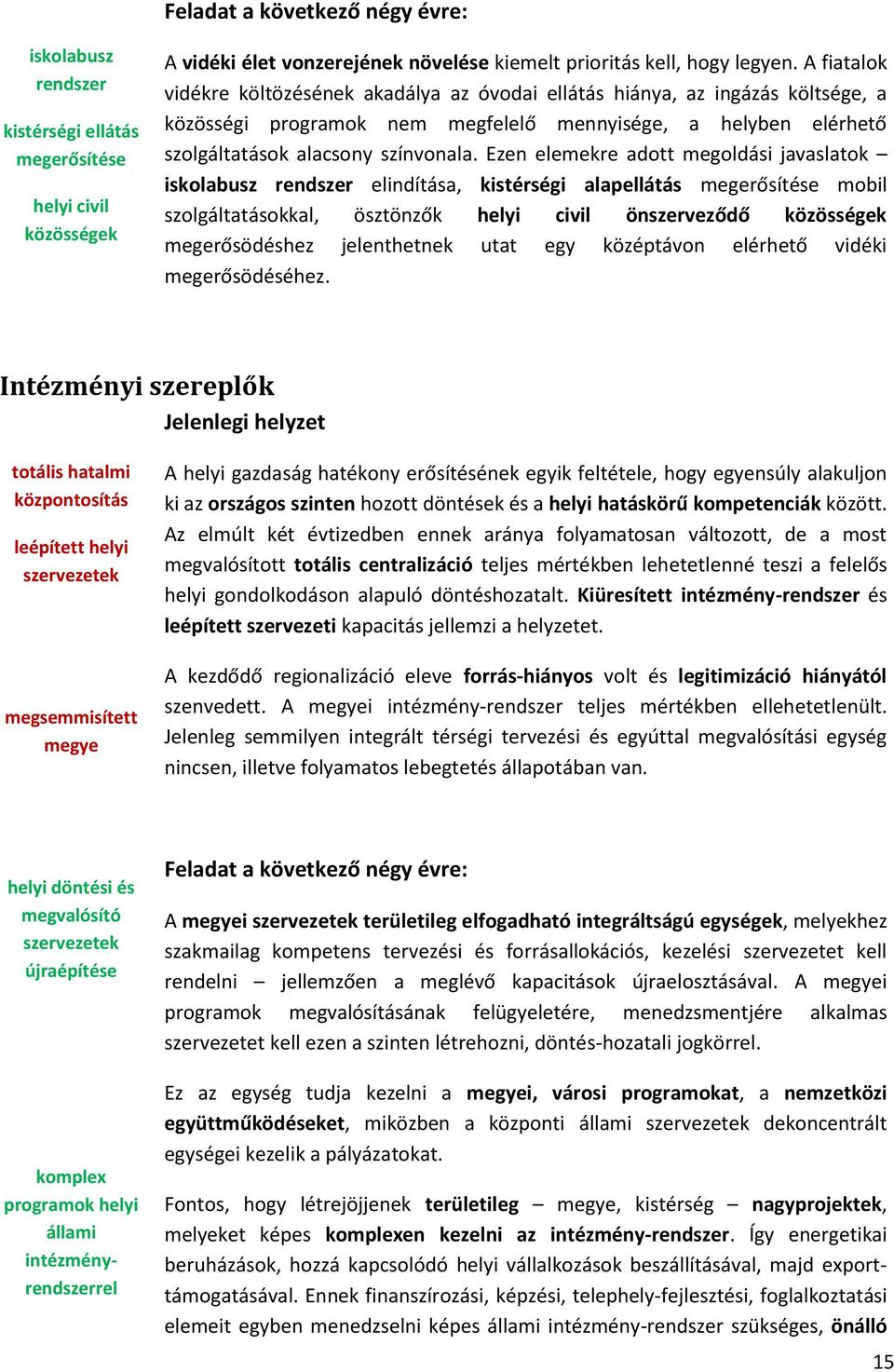 Ezen elemekre adott megoldási javaslatok iskolabusz rendszer elindítása, kistérségi alapellátás megerősítése mobil szolgáltatásokkal, ösztönzők helyi civil önszerveződő közösségek megerősödéshez