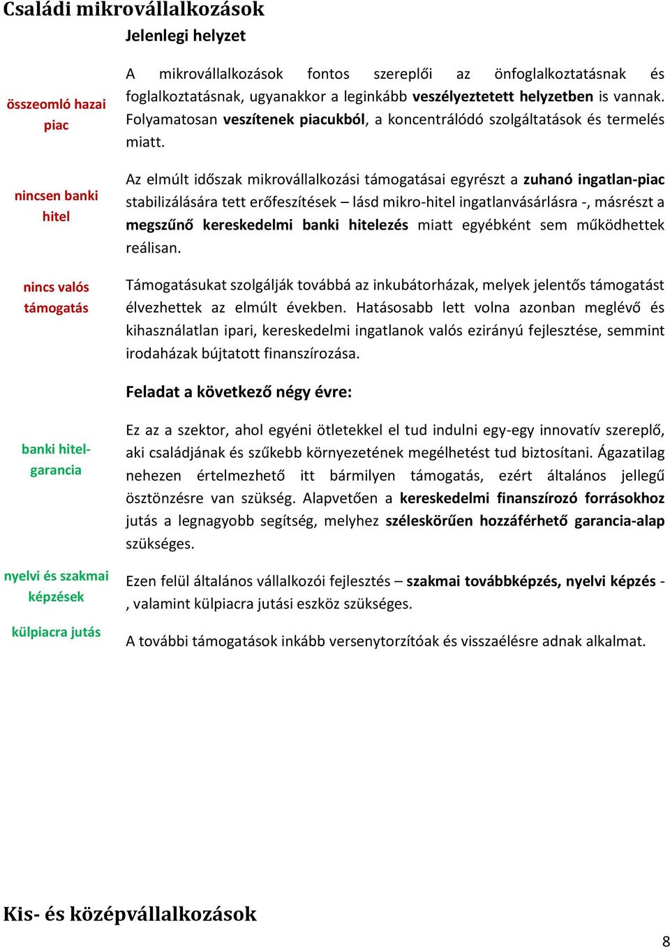 Az elmúlt időszak mikrovállalkozási támogatásai egyrészt a zuhanó ingatlan-piac stabilizálására tett erőfeszítések lásd mikro-hitel ingatlanvásárlásra -, másrészt a megszűnő kereskedelmi banki