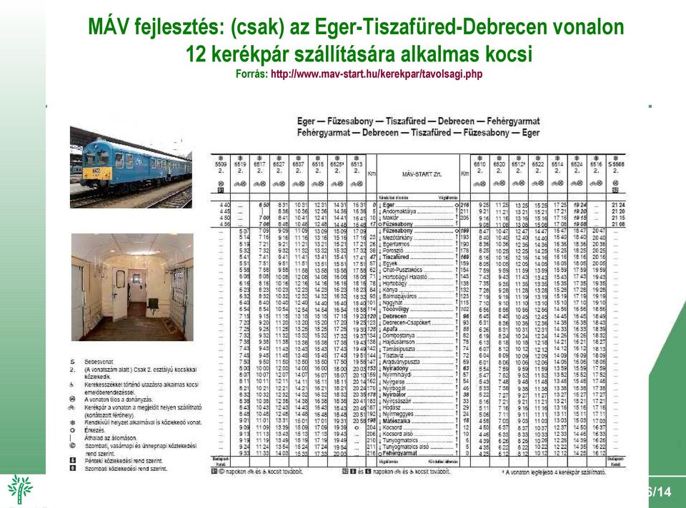 kerékpár szállítására alkalmas kocsi