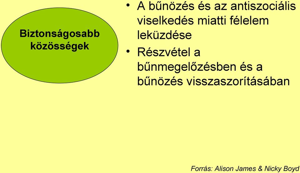 leküzdése Részvétel a bűnmegelőzésben és a