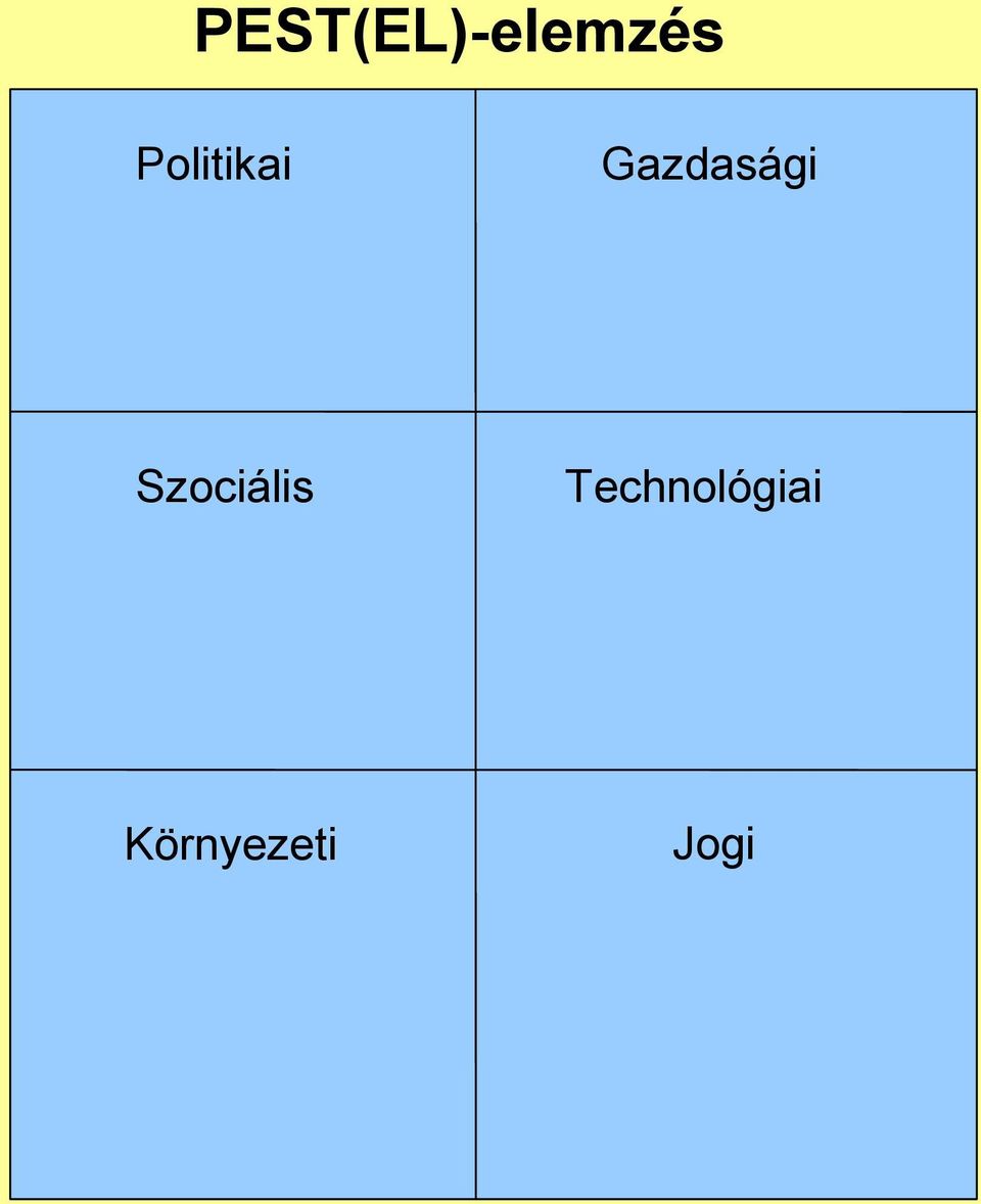 Szociális