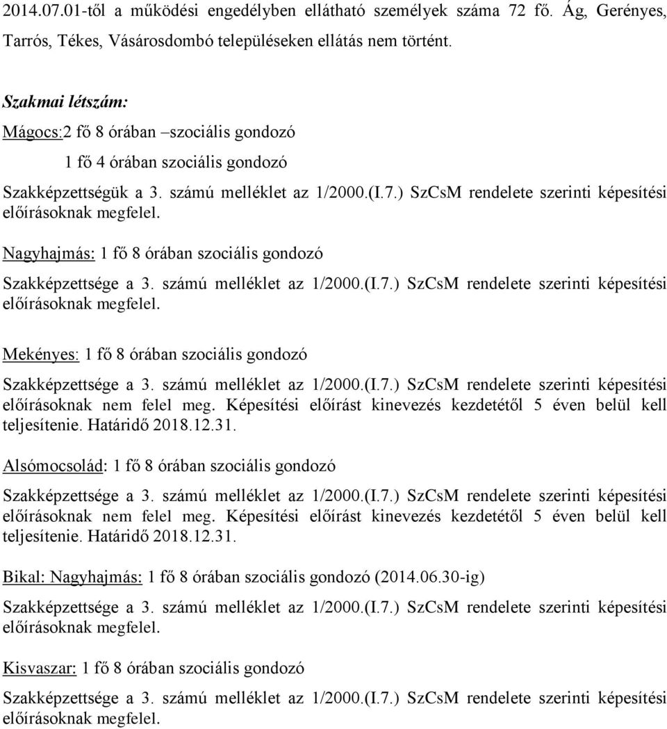 ) SzCsM rendelete szerinti képesítési előírásoknak megfelel. Nagyhajmás: 1 fő 8 órában szociális gondozó Szakképzettsége a 3. számú melléklet az 1/2000.(I.7.