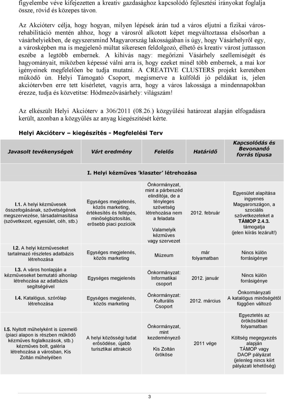 egyszersmind Magyarország lakosságában is úgy, hogy Vásárhelyről egy, a városképben ma is megjelenő múltat sikeresen feldolgozó, élhető és kreatív várost juttasson eszébe a legtöbb embernek.