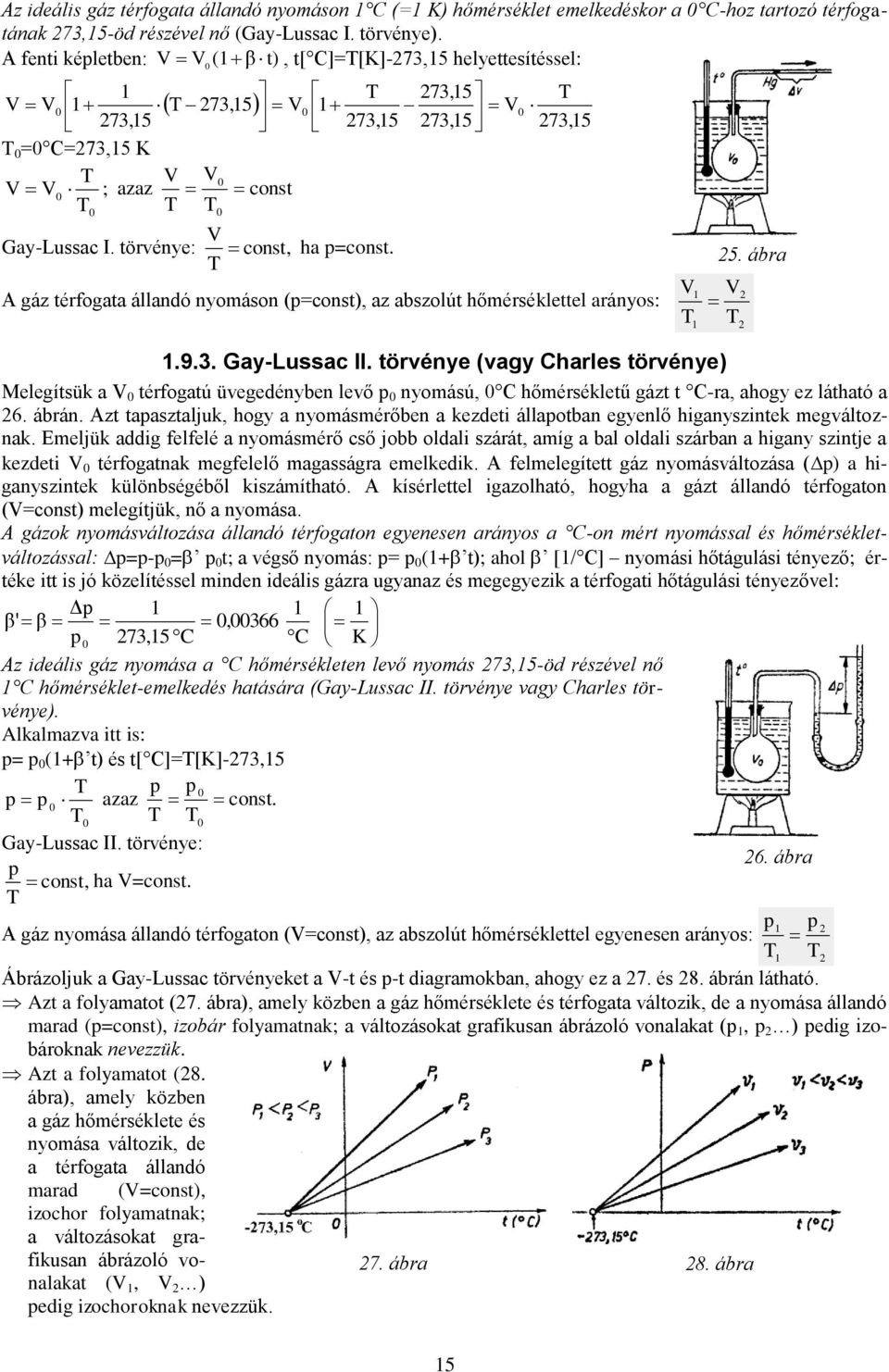 A gáz érfogaa álladó yoáso (=cos), az abszolú hőérséleel aráyos: V 5. ábra V.9.. Gay-Lussac II.