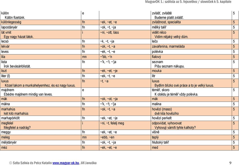 lcsó fn ~k, ~t, ~ja lčo lkvár fn ~ok, ~t, ~a zavařnina, marmláda lvs fn ~k, ~t, ~ polévka lila mn ~'bb, ~'n fialový lista fn ~ k, ~ t, ~ ja sznam Írok bvásárlólistát. Píšu sznam nákupu.