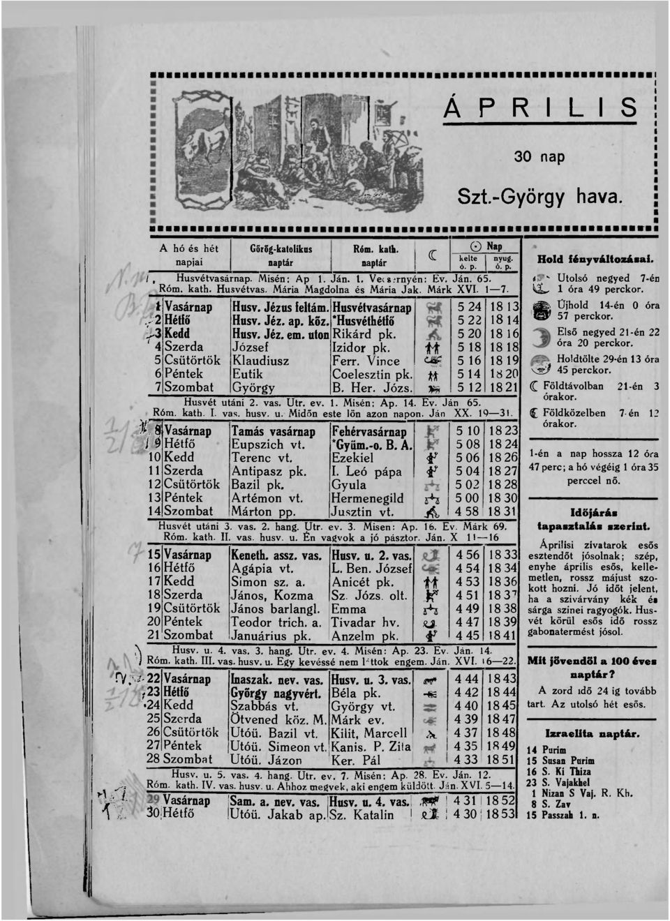 'Húsvéthétfő Husv. Jéz. em. uton Rikárd pk. József Izidor pk. Klaudiusz Ferr. Vince Eutik Coelesztin pk. György B. Her. Józs. 5 24 18 13 5 22 18 14 5 20 18 16 ff 5 18 18 18 CJsg 5 16 1819 n 514 18 20 m 5 12 1821 Húsvét utáni 2.