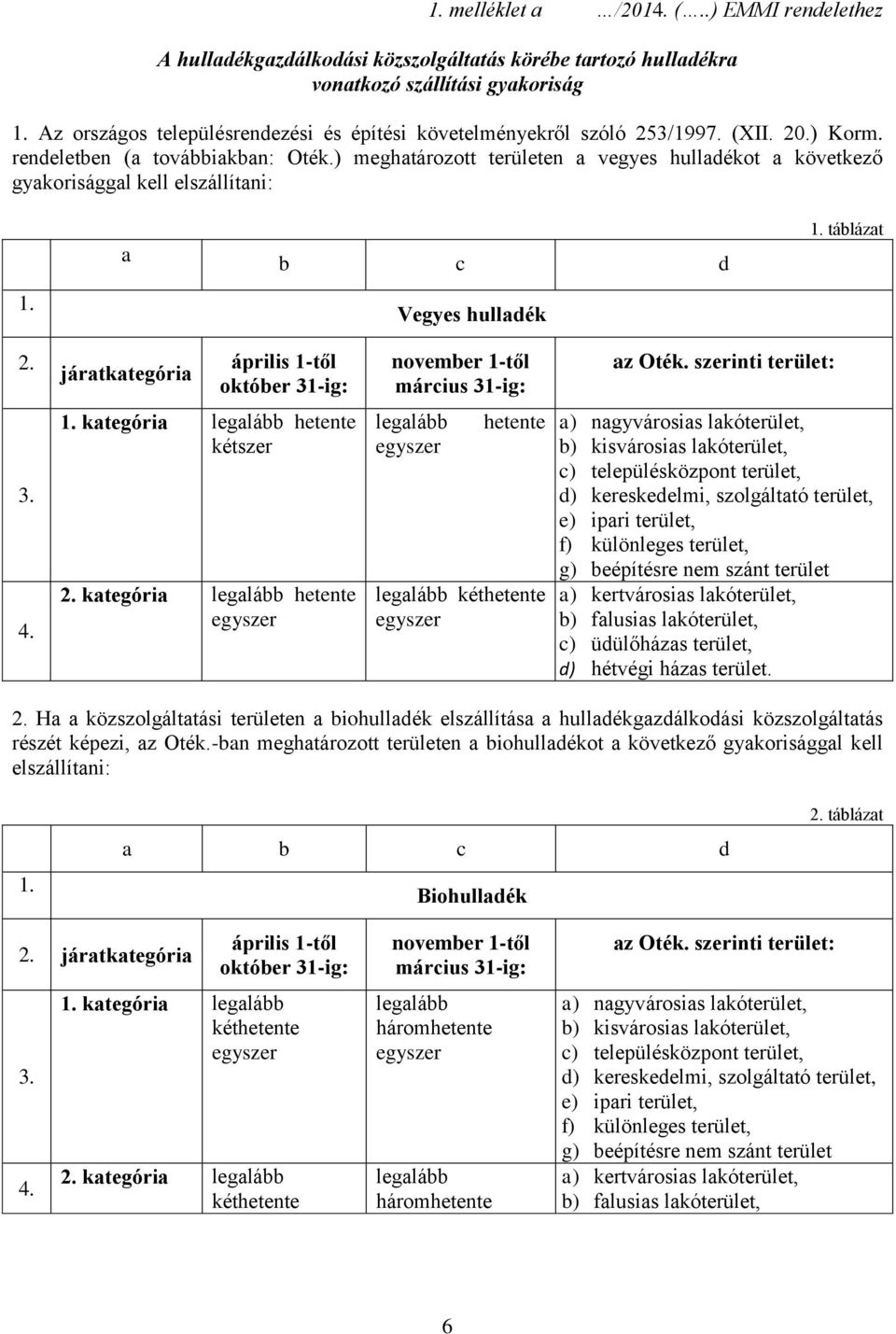 ) meghatározott területen a vegyes hulladékot a következő gyakorisággal kell elszállítani: a b c d 1. táblázat 1. Vegyes hulladék 2.