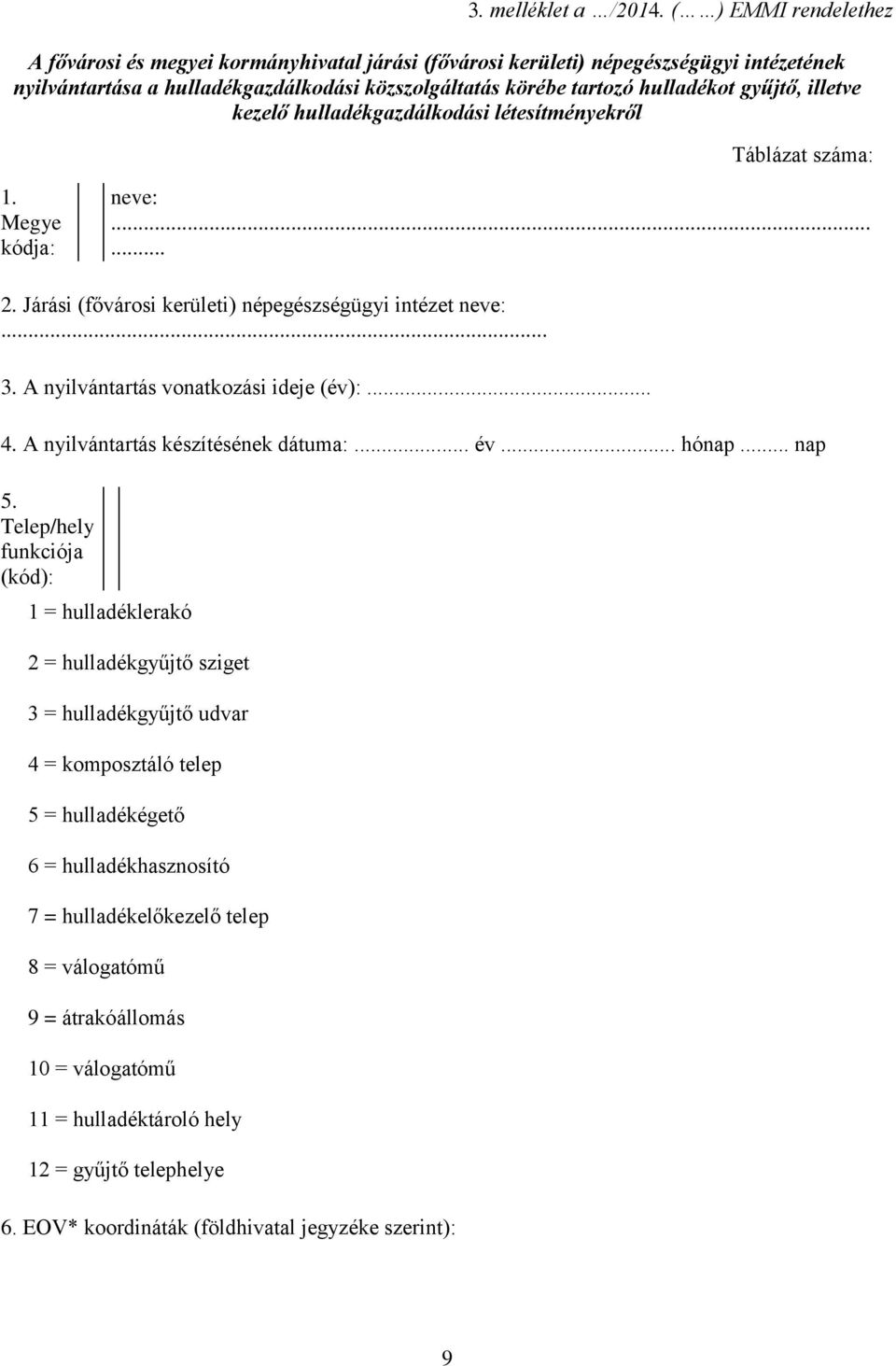 illetve kezelő hulladékgazdálkodási létesítményekről Táblázat száma: 1. Megye kódja: neve:...... 2. Járási (fővárosi kerületi) népegészségügyi intézet neve:... 3.