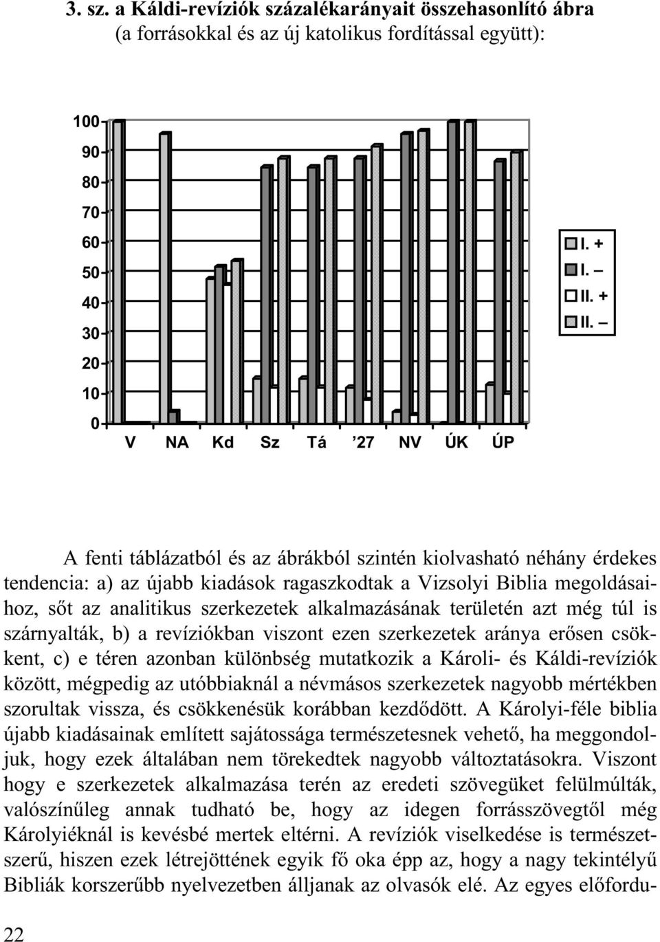 területén azt még túl is szárnyalták, b) a revíziókban viszont ezen szerkezetek aránya er sen csökkent, c) e téren azonban különbség mutatkozik a Károli- és Káldi-revíziók között, mégpedig az