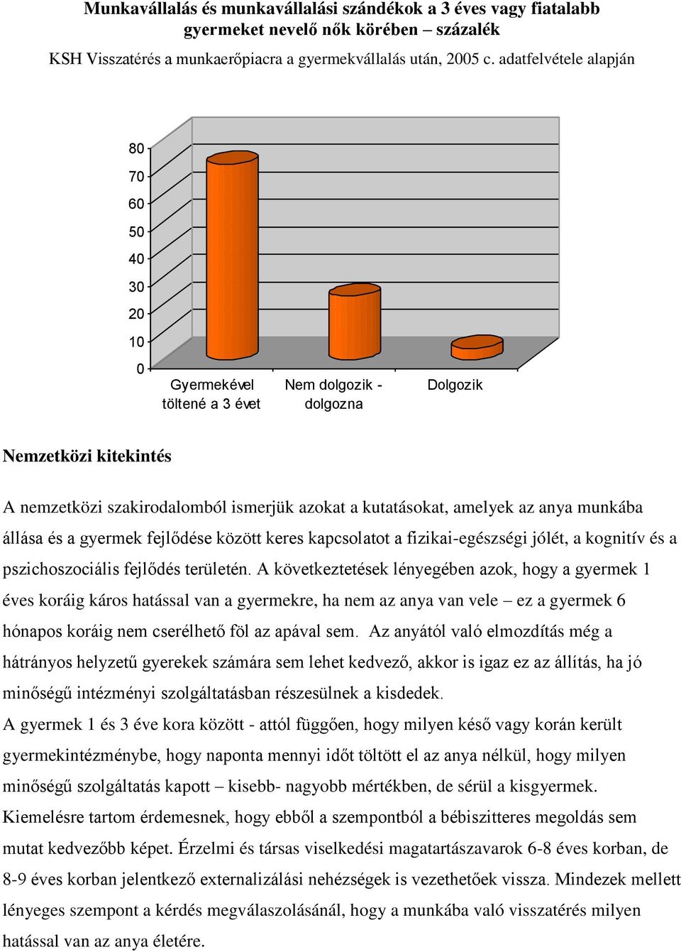 anya munkába állása és a gyermek fejlődése között keres kapcsolatot a fizikai-egészségi jólét, a kognitív és a pszichoszociális fejlődés területén.