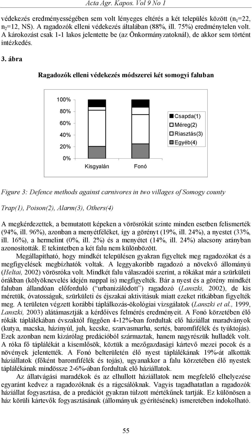 ábra Ragadozók elleni védekezés módszerei két somogyi faluban Csapda(1) Méreg(2) Riasztás(3) Egyéb(4) Figure 3: Defence methods against carnivores in two villages of Somogy county Trap(1), Poison(2),