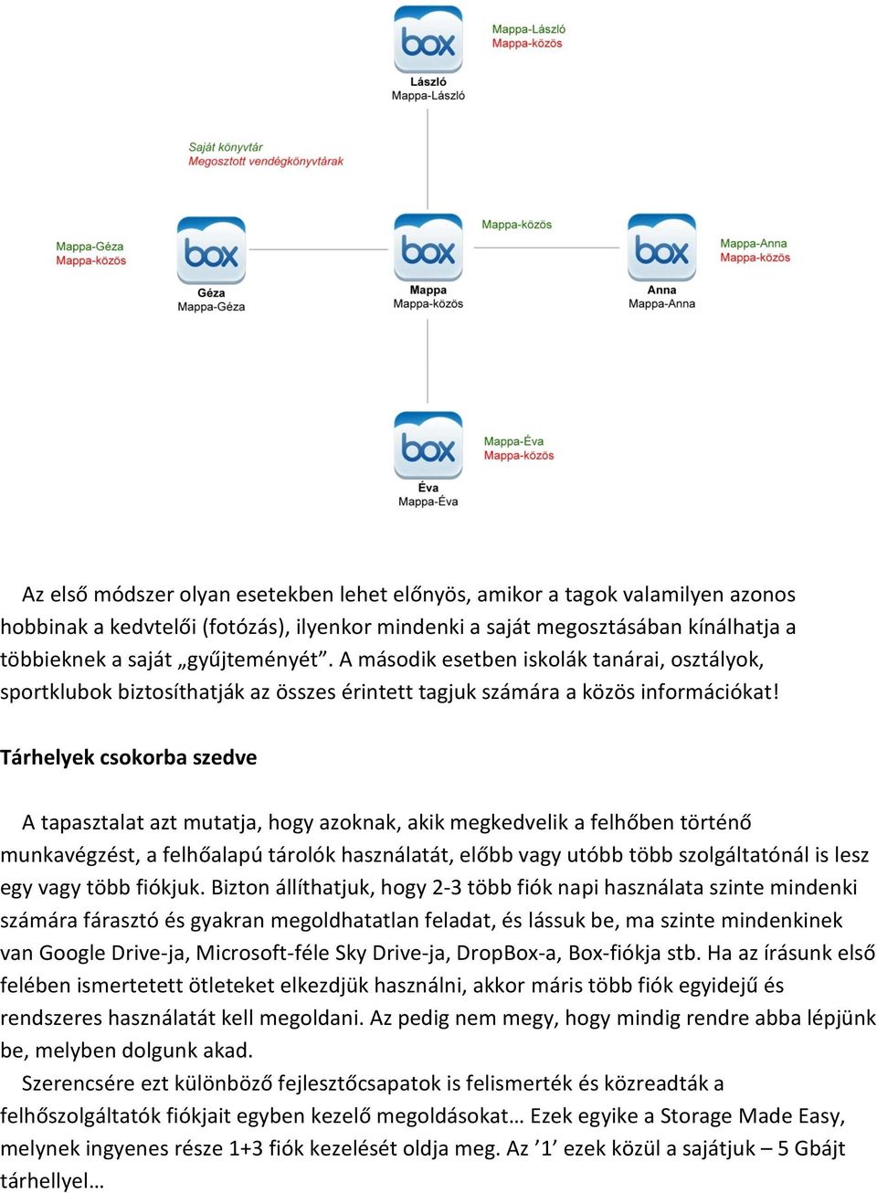 Tárhelyek csokorba szedve A tapasztalat azt mutatja, hogy azoknak, akik megkedvelik a felhőben történő munkavégzést, a felhőalapú tárolók használatát, előbb vagy utóbb több szolgáltatónál is lesz egy