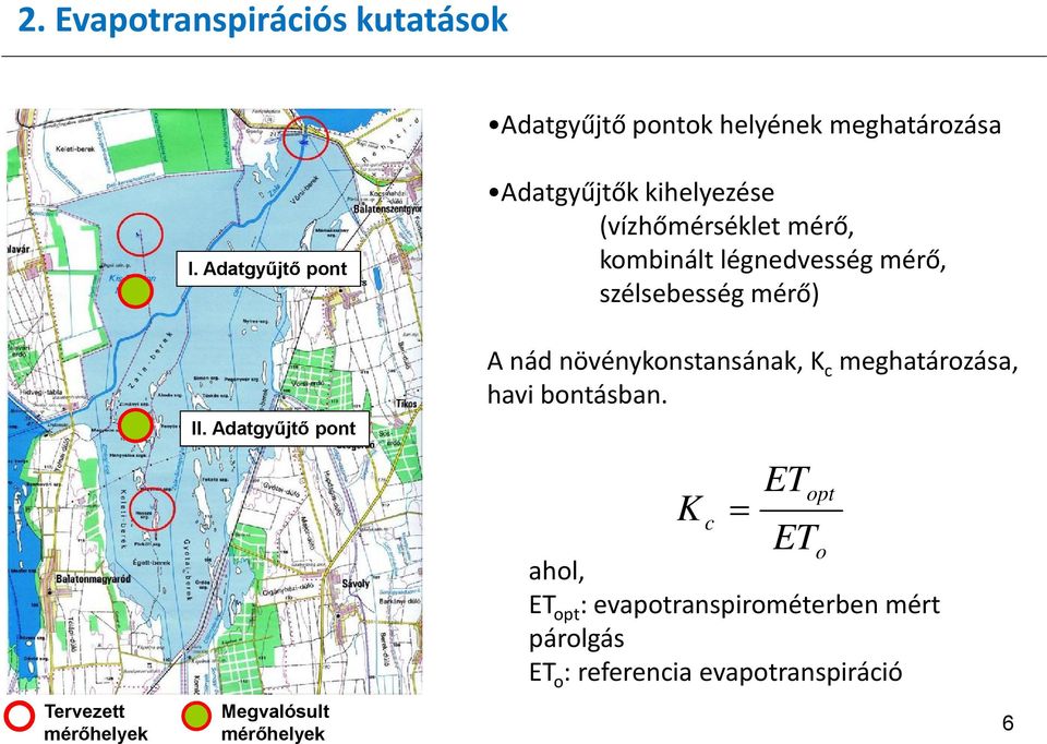 szélsebesség mérő) A nád növénykonstansának, Kc meghatározása, havi bontásban. II.