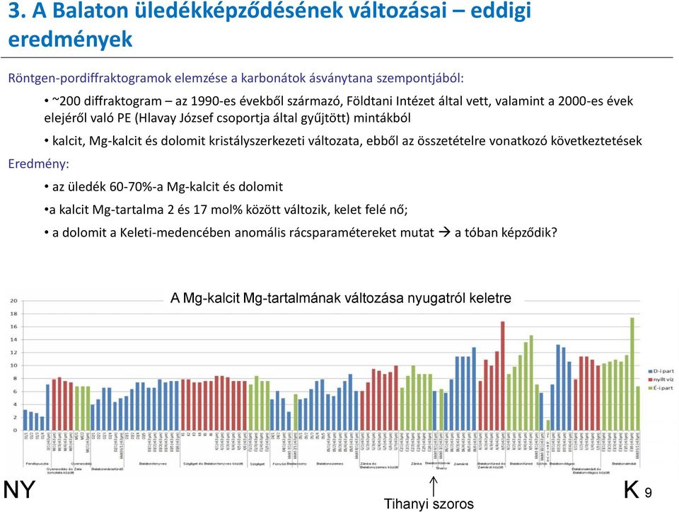 kristályszerkezeti változata, ebből az összetételre vonatkozó következtetések Eredmény: az üledék 60-70%-a Mg-kalcit és dolomit a kalcit Mg-tartalma 2 és 17 mol% között