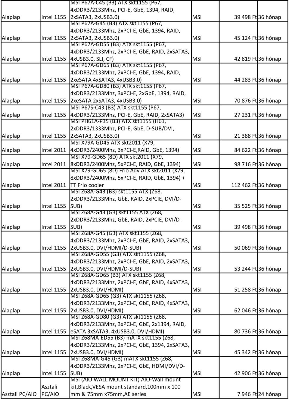 0) SI 45 124 Ft 36 hónap Alaplap Intel 1155 SI P67A-GD55 (B3) ATX skt1155 (P67, 4xDDR3/2133hz, 2xPCI-E, GbE, RAID, 2xSATA3, 4xUSB3.