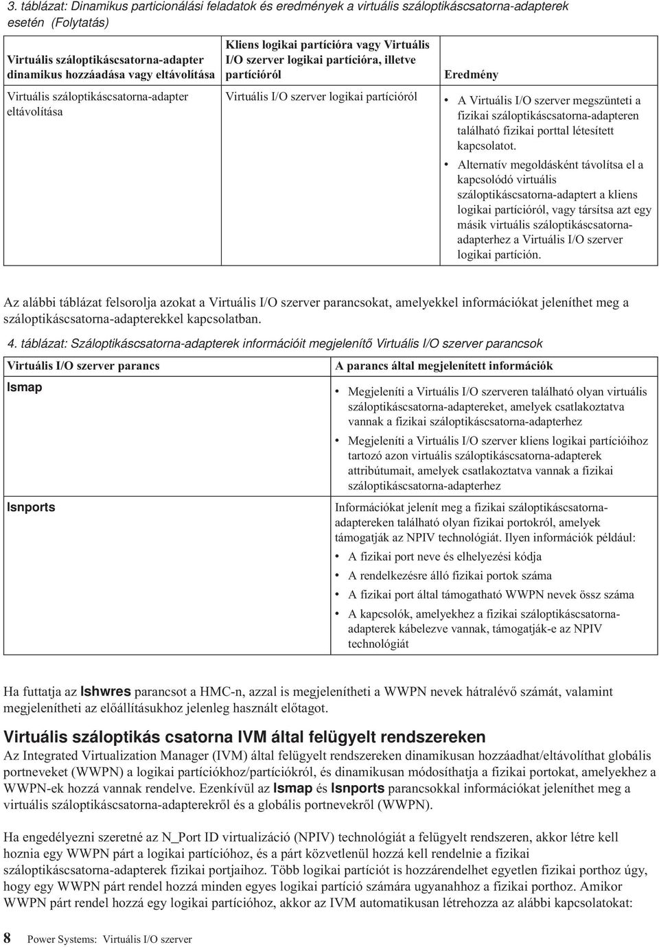 Virtuális I/O szerver megszünteti a fizikai száloptikáscsatorna-adapteren található fizikai porttal létesített kapcsolatot.