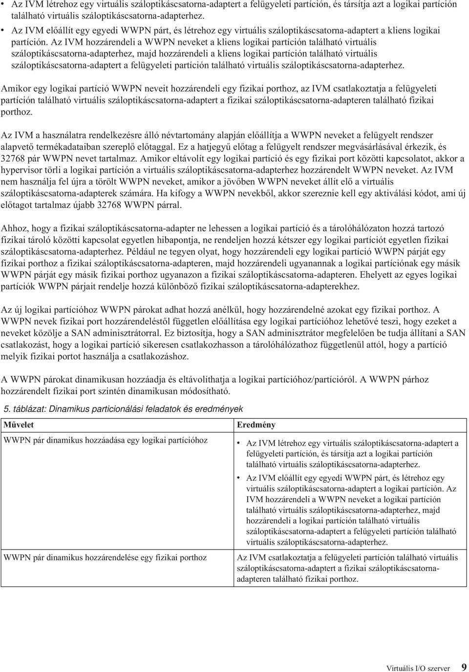 Az IVM hozzárendeli a WWPN neveket a kliens logikai partíción található virtuális száloptikáscsatorna-adapterhez, majd hozzárendeli a kliens logikai partíción található virtuális