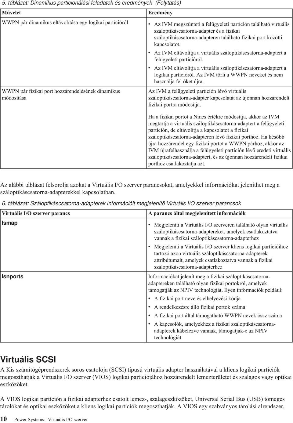 v Az IVM eltávolítja a virtuális száloptikáscsatorna-adaptert a felügyeleti partícióról. v Az IVM eltávolítja a virtuális száloptikáscsatorna-adaptert a logikai partícióról.