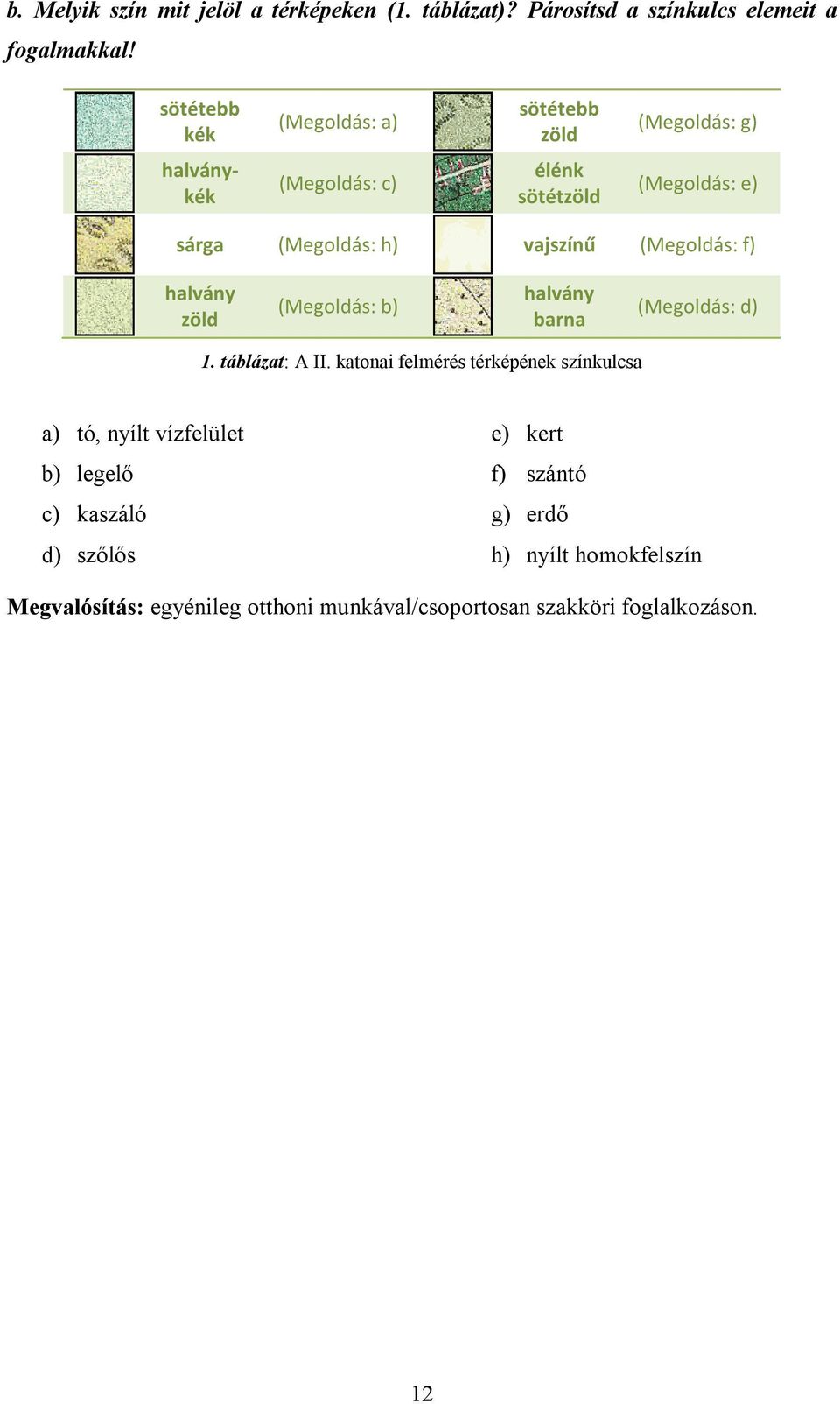 vajszínű (Megoldás: f) halvány zöld (Megoldás: b) halvány barna (Megoldás: d) 1. táblázat: A II.