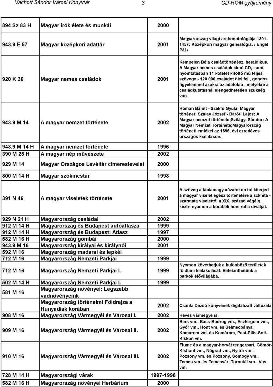 A Magyar nemes családok című CD, - ami nyomtatásban 11 kötetet kitöltő mű teljes szövege - 120 000 családot ölel fel, gondos figyelemmel azokra az adatokra, melyekre a családkutatásnál