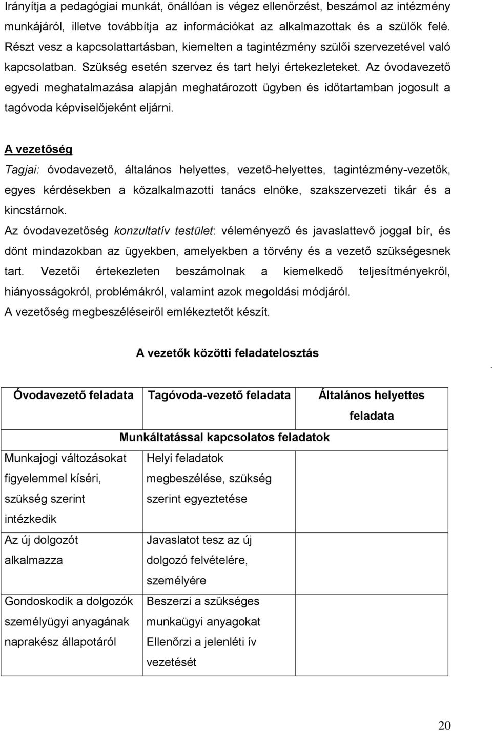 Az óvodavezető egyedi meghatalmazása alapján meghatározott ügyben és időtartamban jogosult a tagóvoda képviselőjeként eljárni.