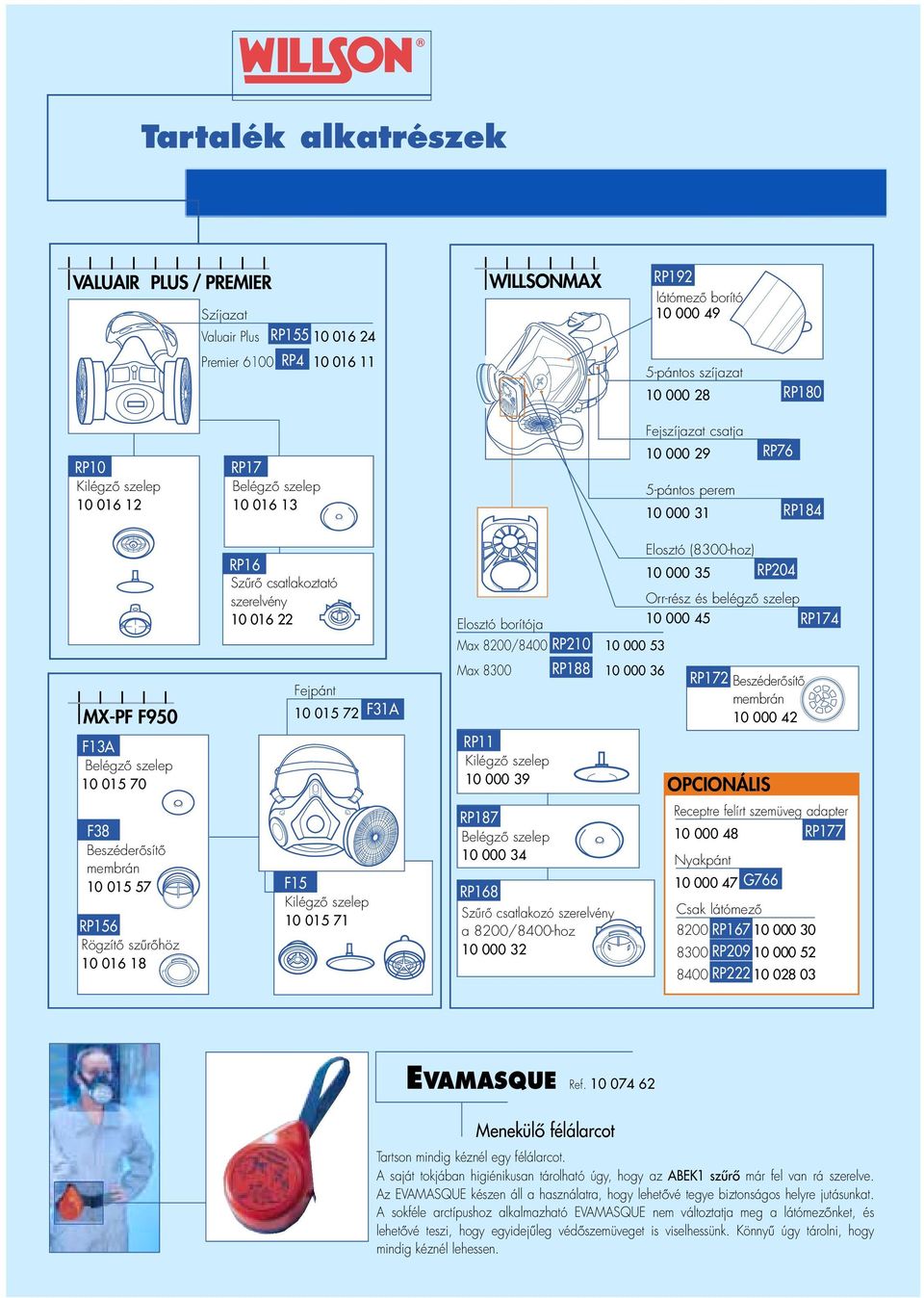 borítója Max 8200/8400 RP210 10 000 53 Max 8300 RP188 10 000 36 RP11 10 000 39 RP187 10 000 34 RP168 Szűrő csatlakozó szerelvény a 8200/8400-hoz 10 000 32 Fejszíjazat csatja 10 000 29 5-pántos perem