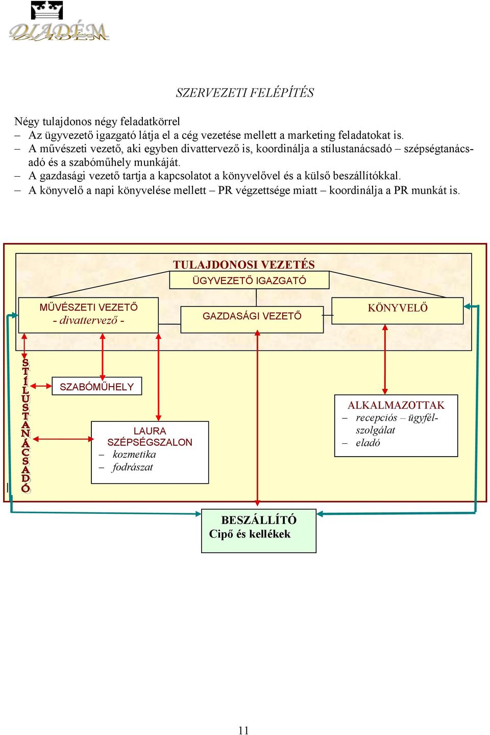 A gazdasági vezető tartja a kapcsolatot a könyvelővel és a külső beszállítókkal.