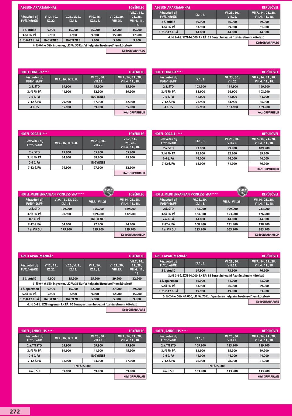 , VII.7., 14., 21., 28., 2 á. stúdió 69.900 76.900 79.900 3. fő FN PÁ 53.900 59.900 61.900 3. fő 2-12 é. PÁ 44.000 44.000 44.000 4. fő 2-4 é. SZN 44.